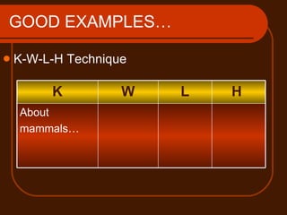 GOOD EXAMPLES… <ul><li>K-W-L-H Technique  </li></ul>About  mammals… H  L W K 