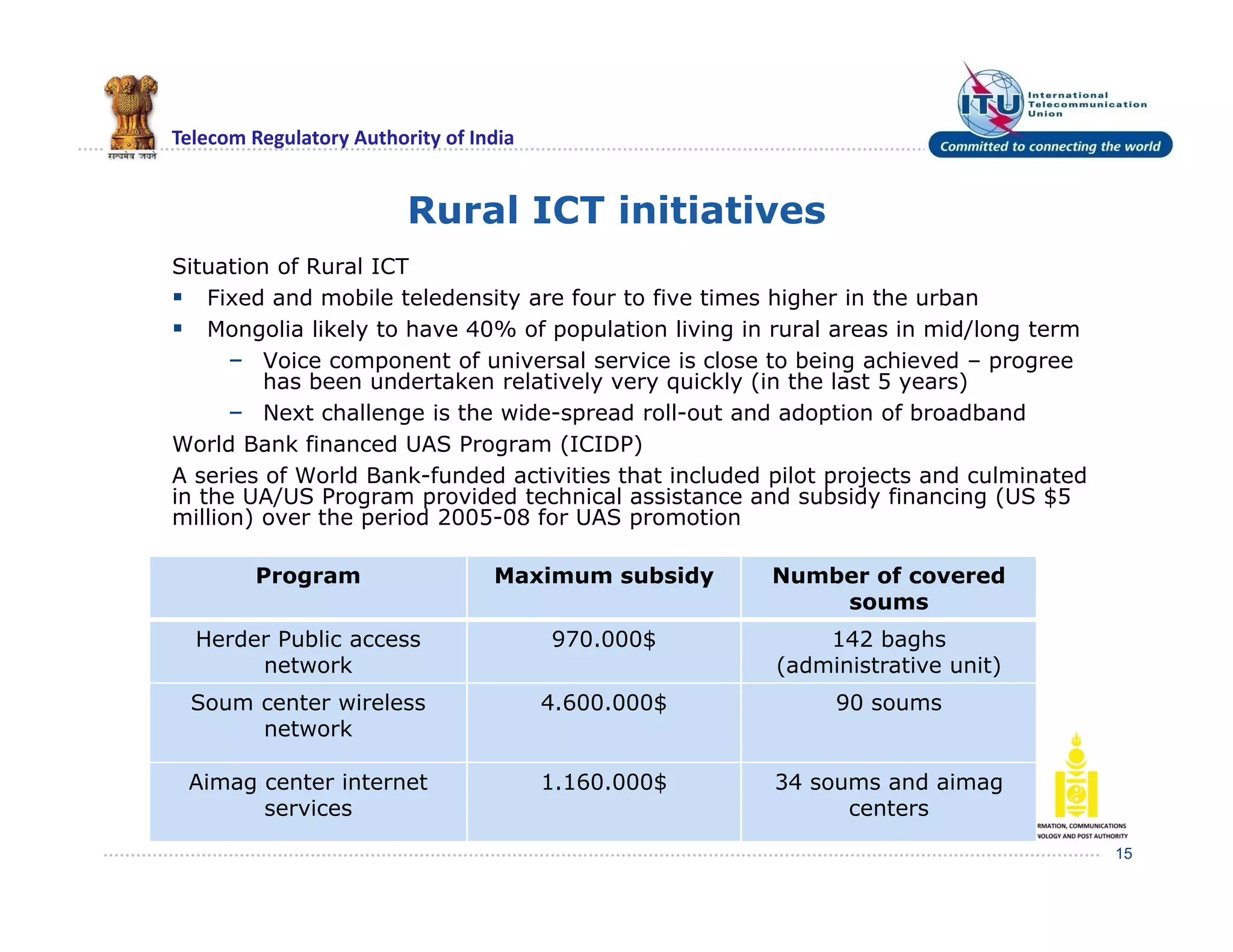 Telecom Regulatory Authority of India
Rural ICT initiatives
Situation of Rural ICT
 Fixed and mobile teledensity are four to five times higher in the urban
 Mongolia likely to have 40% of population living in rural areas in mid/long term
– Voice component of universal service is close to being achieved – progree
has been undertaken relatively very quickly (in the last 5 years)
– Next challenge is the wide-spread roll-out and adoption of broadband
World Bank financed UAS Program (ICIDP)
A series of World Bank-funded activities that included pilot projects and culminated
in the UA/US Program provided technical assistance and subsidy financing (US $5
million) over the period 2005-08 for UAS promotion
15
Program Maximum subsidy Number of covered
soums
Herder Public access
network
970.000$ 142 baghs
(administrative unit)
Soum center wireless
network
4.600.000$ 90 soums
Aimag center internet
services
1.160.000$ 34 soums and aimag
centers
 