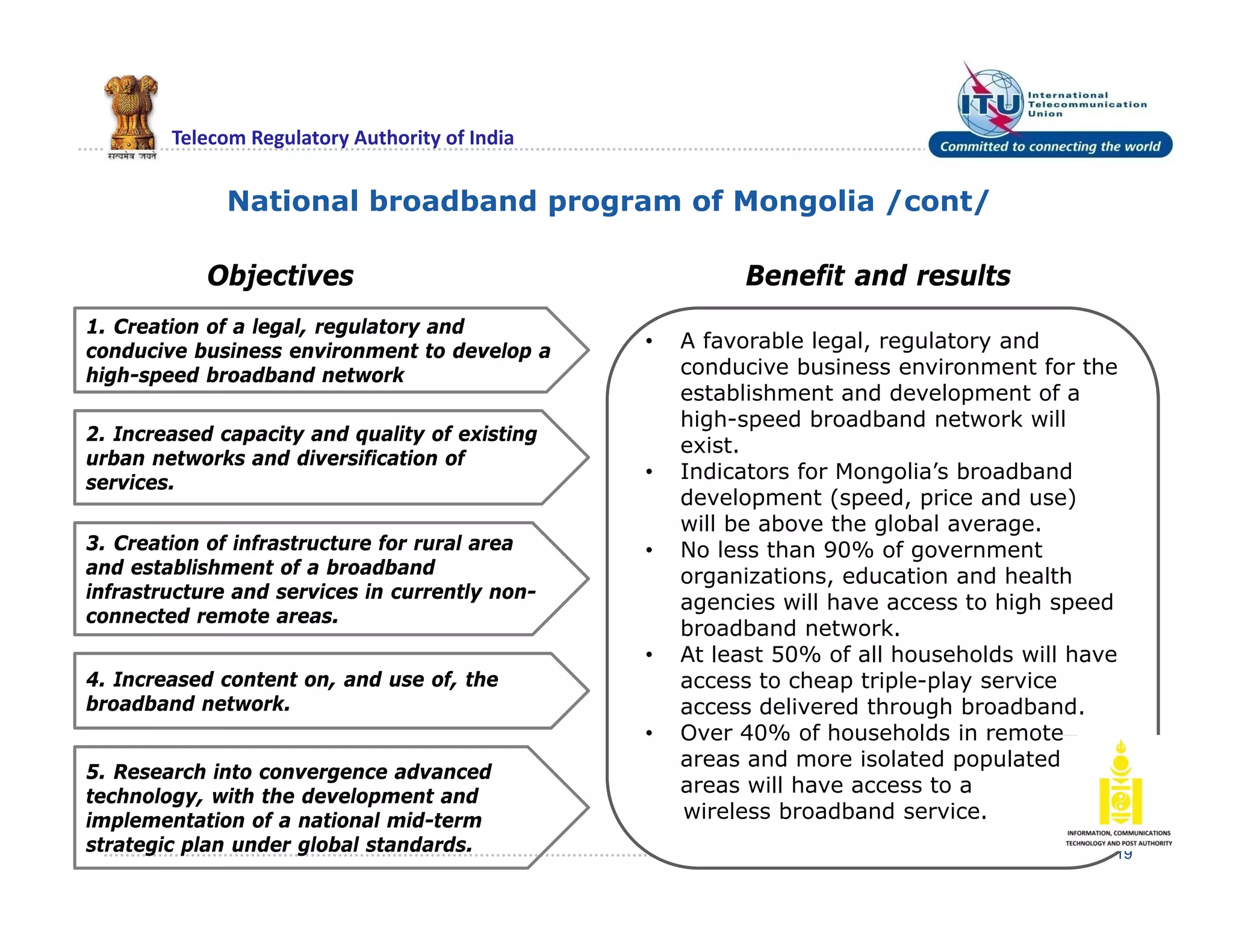 Telecom Regulatory Authority of India
National broadband program of Mongolia /cont/
19
Objectives
1. Creation of a legal, regulatory and
conducive business environment to develop a
high-speed broadband network
2. Increased capacity and quality of existing
urban networks and diversification of
services.
3. Creation of infrastructure for rural area
and establishment of a broadband
infrastructure and services in currently non-
connected remote areas.
4. Increased content on, and use of, the
broadband network.
5. Research into convergence advanced
technology, with the development and
implementation of a national mid-term
strategic plan under global standards.
Benefit and results
• A favorable legal, regulatory and
conducive business environment for the
establishment and development of a
high-speed broadband network will
exist.
• Indicators for Mongolia’s broadband
development (speed, price and use)
will be above the global average.
• No less than 90% of government
organizations, education and health
agencies will have access to high speed
broadband network.
• At least 50% of all households will have
access to cheap triple-play service
access delivered through broadband.
• Over 40% of households in remote
areas and more isolated populated
areas will have access to a
wireless broadband service.
 