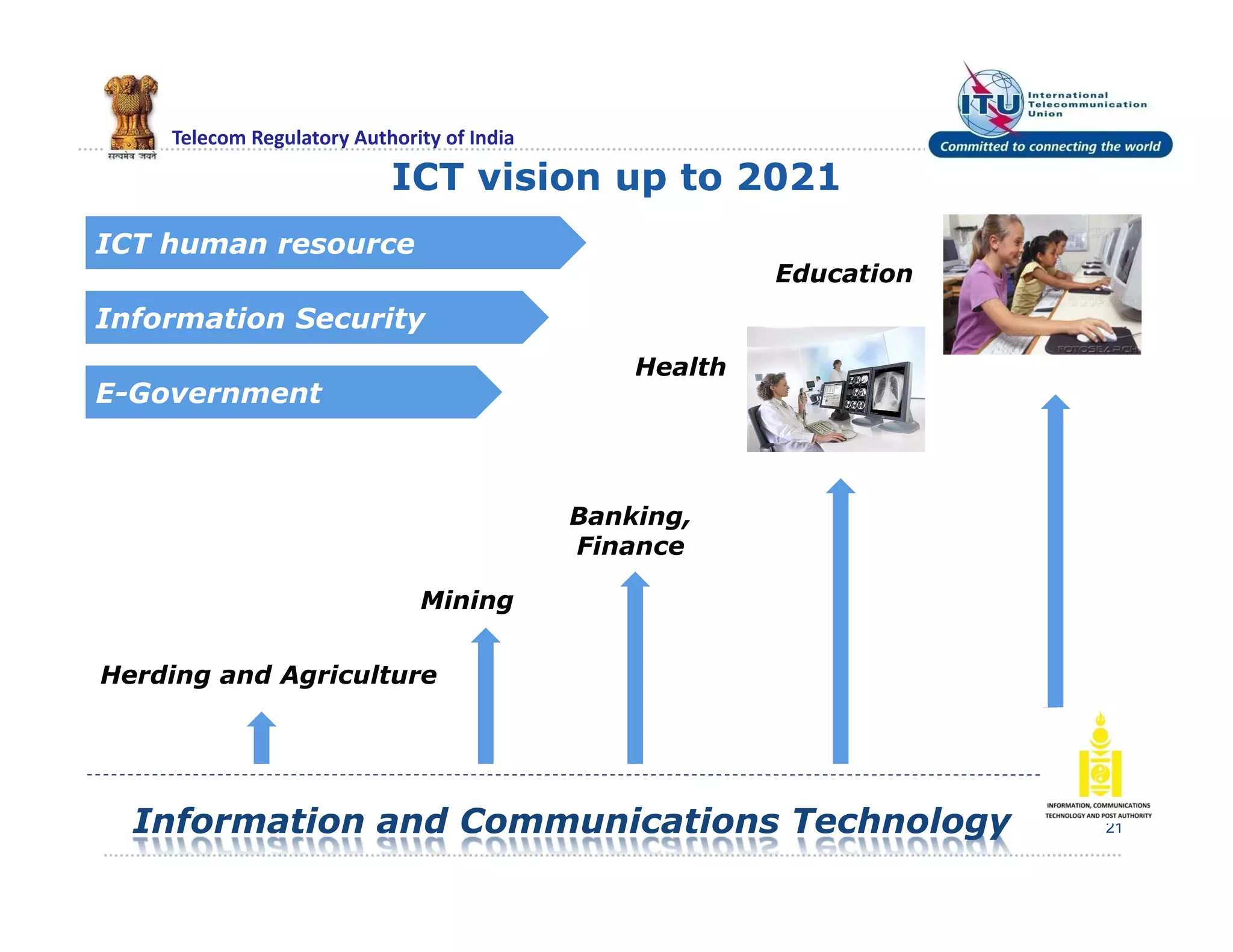 Telecom Regulatory Authority of India
ICT vision up to 2021
21
Education
Health
Banking,
Finance
Mining
Herding and Agriculture
Information and Communications Technology
ICT human resource
Information Security
E-Government
 