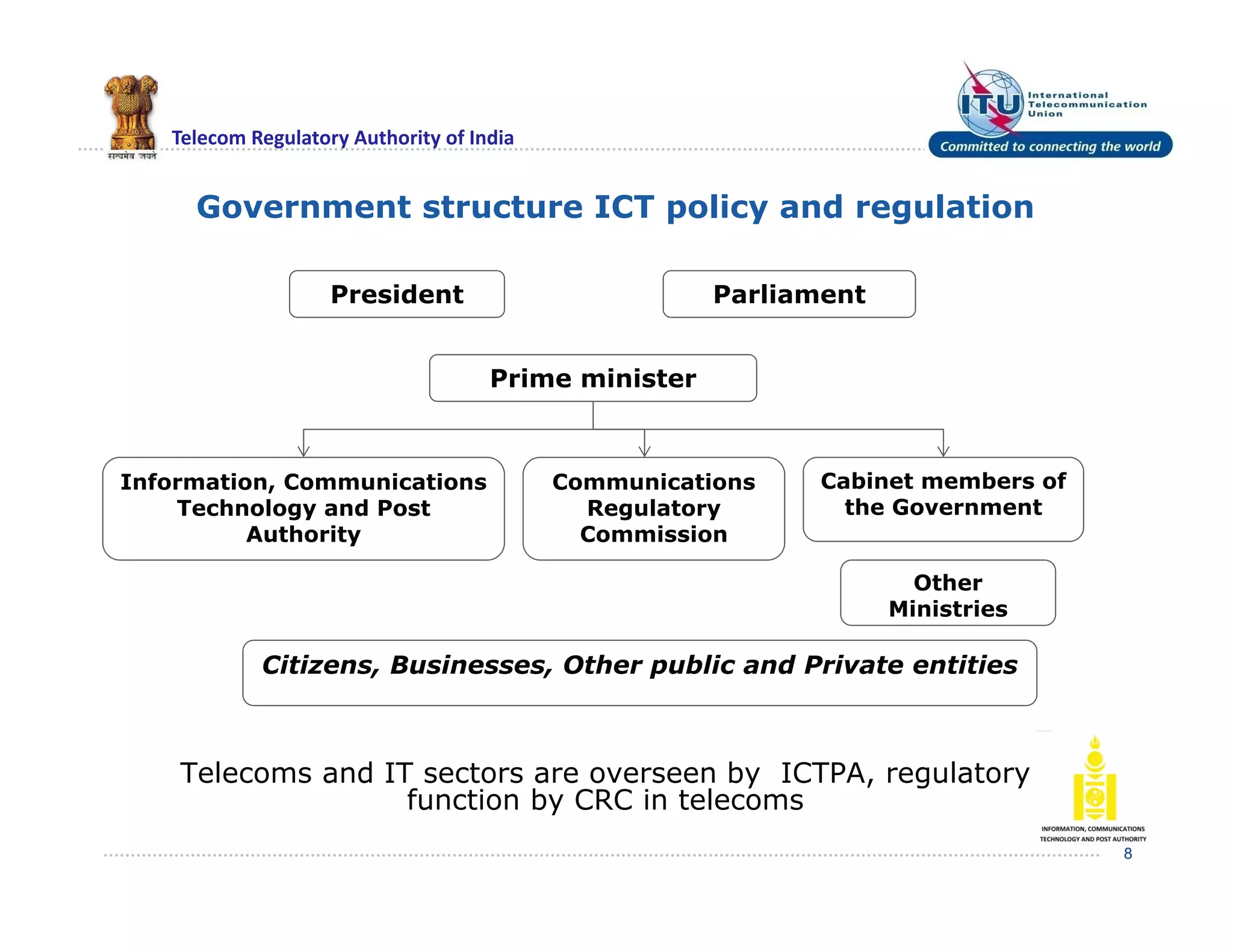 Telecom Regulatory Authority of India
Government structure ICT policy and regulation
8
President
Communications
Regulatory
Commission
Cabinet members of
the Government
Prime minister
Parliament
Information, Communications
Technology and Post
Authority
Other
Ministries
Citizens, Businesses, Other public and Private entities
Telecoms and IT sectors are overseen by ICTPA, regulatory
function by CRC in telecoms
 