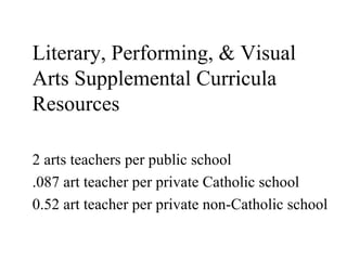 Literary, Performing, & Visual Arts Supplemental Curricula Resources 2 arts teachers per public school .087 art teacher per private Catholic school 0.52 art teacher per private non-Catholic school 