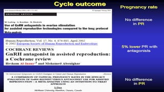 Stimulation de l'ovulation en fiv
