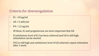 Criteria for downregulation
1. E2 <10 pg/ml
2. LH < 2 mIU/ml
3. P4 < 1.2 ng/ml.
• Of these, E2 and progesterone are more important that LH.
• If satisfactory level of E2 has been achieved and LH is still high,
stimulation can be started.
• If E2 is still high and satisfactory level of LH achieved, repeat estimation
after 1 week.
 