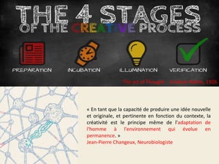 « En tant que la capacité de produire une idée nouvelle
et originale, et pertinente en fonction du contexte, la
créativité est le principe même de l'adaptation de
l'homme à l'environnement qui évolue en
permanence. »
Jean-Pierre Changeux, Neurobiologiste
The art of Thought - Graham Wallas, 1926
 