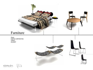 Furniture Clients: HABITEX CORPORATION TARGET WALMART 