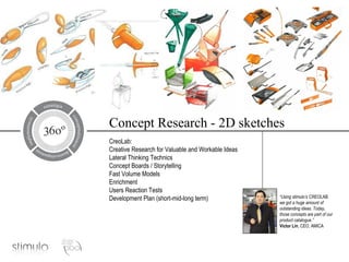 Concept Research - 2D sketches CreoLab: Creative Research for Valuable and Workable Ideas Lateral Thinking Technics Concept Boards / Storytelling Fast Volume Models Enrichment Users Reaction Tests Development Plan (short-mid-long term) “ Using stimulo’s CREOLAB, we got a huge amount of  outstanding ideas. Today, those concepts are part of our product catalogue.” Victor Lin , CEO, AMICA 