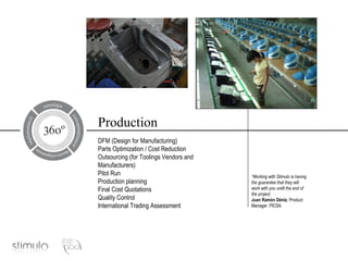 Production DFM (Design for Manufacturing) Parts Optimization / Cost Reduction Outsourcing (for Toolings Vendors and Manufacturers) Pilot Run Production planning Final Cost Quotations Quality Control International Trading Assessment “ Working with Stimulo is having the guarantee that they will work with you untill the end of the project.  Juan Ramón Déniz , Product Manager. PICSA. 