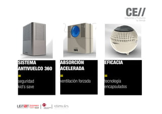 CE//
                                                  Soluciones y Productos
                                                               by Stimulo




SISTEMA          ABSORCIÓN             EFICACIA
ANTIVUELCO 360   ACELERADA
=                =                     =
seguridad        ventilación forzada   tecnología
kid’s save                             encapsulados
 