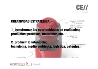CE//
                                            Soluciones y Productos
                                                         by Stimulo




CREATIVIDAD ESTRATEGICA =

1_transformar las oportunidades en realidades;
productos, procesos, materiales,etc.

2_producir lo intangible;
tecnología, medio ambiente, logística, patentes
 