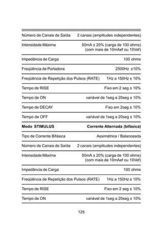 125
Número de Canais de Saída 2 canais (amplitudes independentes)
Intensidade Máxima 50mA ± 20% (carga de 100 ohms)
(com mais de 10mAef ou 10Vef)
Impedância de Carga 100 ohms
Freqüência de Portadora 2500Hz ±10%
Freqüência de Repetição dos Pulsos (RATE) 1Hz a 150Hz ± 10%
Tempo de RISE Fixo em 2 seg ± 10%
Tempo de ON variável de 1seg a 20seg ± 10%
Tempo de DECAY Fixo em 2seg ± 10%
Tempo de OFF variável de 1seg a 20seg ± 10%
Modo STIMULUS Corrente Alternada (bifásica)
Tipo de Corrente Bifásica Assimétrica / Balanceada
Número de Canais de Saída 2 canais (amplitudes independentes)
Intensidade Máxima 50mA ± 20% (carga de 100 ohms)
(com mais de 10mAef ou 10Vef)
Impedância de Carga 100 ohms
Freqüência de Repetição dos Pulsos (RATE) 1Hz a 150Hz ± 10%
Tempo de RISE Fixo em 2 seg ± 10%
Tempo de ON variável de 1seg a 20seg ± 10%
 