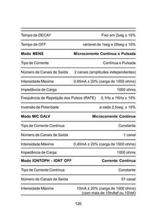 126
Tempo de DECAY Fixo em 2seg ± 10%
Tempo de OFF variável de 1seg a 20seg ± 10%
Modo MENS Microcorrente Contínua e Pulsada
Tipo de Corrente Contínua e Pulsada
Número de Canais de Saída 2 canais (amplitudes independentes)
Intensidade Máxima 0,95mA ± 20% (carga de 1000 ohms)
Impedância de Carga 1000 ohms
Freqüência de Repetição dos Pulsos (RATE) 0,1Hz a 1KHz ± 10%
Inversão de Polaridade a cada 2,5seg ± 10%
Modo MIC GALV Microcorrente Contínua
Tipo de Corrente Contínua Constante
Número de Canais de Saída 1 canal
Intensidade Máxima 0,40mA ± 20% (carga de 1000 ohms)
Impedância de Carga 1000 ohms
Modo IONTOPH - IONT OFF Corrente Contínua
Tipo de Corrente Contínua Constante
Número de Canais de Saída 01 canal
Intensidade Máxima 10mA ± 20% (carga de 1000 ohms)
(com mais de 10mAef ou 10Vef)
 