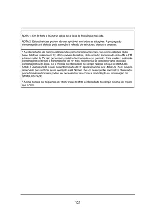 131
NOTA 1 Em 80 MHz e 800MHz, aplica se a faixa de freqüência mais alta.
NOTA 2 Estas diretrizes podem não ser aplicáveis em todas as situações. A propagação
eletromagnética é afetada pela absorção e reflexão de estruturas, objetos e pessoas.
a
As intensidades de campo estabelecidas pelos transmissores fixos, tais como estações rádio
base, telefone (celular/sem fio) rádios móveis terrestres, rádio amador, transmissão rádio AM e FM
e transmissão de TV não podem ser previstos teoricamente com precisão. Para avaliar o ambiente
eletromagnético devido a transmissores de RF fixos, recomenda-se considerar uma inspeção
eletromagnética do local. Se a medida da intensidade de campo no local em que o STIMULUS
FACE é usado excede o nível de conformidade de RF aplicável acima, o STIMULUS FACE deveria
observado para verificar se oa operação está Normal. Se um desempenho anormal for observado,
procedimentos adicionais podem ser necessários, tais como a reorientação ou recolocação do
STIMULUS FACE.
b
Acima da faixa de freqüência de 150KHz até 80 MHz, a intensidade do campo deveria ser menor
que 3 V/m.
 