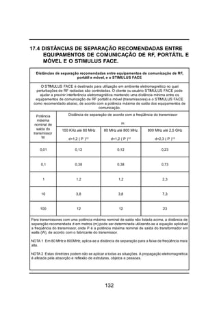 132
Distâncias de separação recomendadas entre equipamentos de comunicação de RF,
portátil e móvel, e o STIMULUS FACE
O STIMULUS FACE é destinado para utilização em ambiente eletromagnético no qual
perturbações de RF radiadas são controladas. O cliente ou usuário STIMULUS FACE pode
ajudar a previnir interferência eletromagnética mantendo uma distância mínima entre os
equipamentos de comunicação de RF portátil e móvel (transmissores) e o STIMULUS FACE
como recomendado abaixo, de acordo com a potência máxima de saída dos equipamentos de
comunicação.
Potência
máxima
nominal de
saída do
transmissor
W
Distância de separação de acordo com a freqüência do transmissor
m
150 KHz até 80 MHz
d=1,2 ( P )1/2
80 MHz até 800 MHz
d=1,2 ( P )1/2
800 MHz até 2,5 GHz
d=2,3 ( P )1/2
0,01 0,12 0,12 0,23
0,1 0,38 0,38 0,73
1 1,2 1,2 2,3
10 3,8 3,8 7,3
100 12 12 23
Para transmissores com uma potência máxima nominal de saída não listada acima, a distância de
separação recomendada d em metros (m) pode ser determinada utilizando-se a equação aplicável
a freqüência do transmissor, onde P é a potência máxima nominal de saída do transformador em
watts (W), de acordo com o fabricante do transmissor.
NOTA 1 Em 80 MHz e 800MHz, aplica-se a distância de separação para a faixa de freqüência mais
alta.
NOTA 2 Estas diretrizes podem não se aplicar a todas as situações. A propagação eletromagnética
é afetada pela absorção e reflexão de estruturas, objetos e pessoas.
17.4 DISTÂNCIAS DE SEPARAÇÃO RECOMENDADAS ENTRE
EQUIPAMENTOS DE COMUNICAÇÃO DE RF, PORTÁTIL E
MÓVEL E O STIMULUS FACE.
 