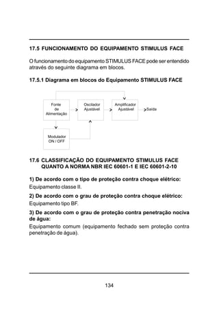134
17.5 FUNCIONAMENTO DO EQUIPAMENTO STIMULUS FACE
O funcionamento do equipamento STIMULUS FACE pode ser entendido
através do seguinte diagrama em blocos.
17.5.1 Diagrama em blocos do Equipamento STIMULUS FACE
Fonte Oscilador Amplificador
de Ajustável Ajustável Saída
Alimentação
Modulador
ON / OFF
17.6 CLASSIFICAÇÃO DO EQUIPAMENTO STIMULUS FACE
QUANTO A NORMA NBR IEC 60601-1 E IEC 60601-2-10
1) De acordo com o tipo de proteção contra choque elétrico:
Equipamento classe II.
2) De acordo com o grau de proteção contra choque elétrico:
Equipamento tipo BF.
3) De acordo com o grau de proteção contra penetração nociva
de água:
Equipamento comum (equipamento fechado sem proteção contra
penetração de água).
 