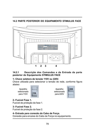 79
14.2 PARTE POSTERIOR DO EQUIPAMENTO STIMULUS FACE
1 2 3 4
14.2.1 Descrição dos Comandos e da Entrada da parte
posterior do Equipamento STIMULUS FACE
1- Chave seletora de tensão 110V ou 220V.
Chave utilizada para selecionar a tensão de rede, conforme figura
abaixo:
2- Fusível Fase 1.
Fusível de proteção da fase 1.
3- Fusível Fase 2.
Fusível de proteção da fase 2.
4- Entrada para conexão do Cabo de Força.
Conexão para encaixe do Cabo de Força no equipamento.
Aparelho
selecionado
para 110V
Aparelho
selecionado
para 220V
 