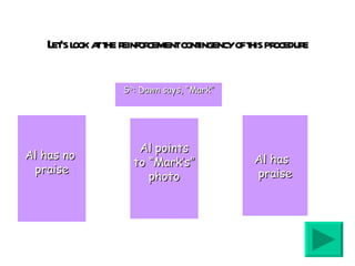 Let’s look at the reinforcement contingency of this procedure Al has no  praise Al points to “Mark’s” photo Al has  praise S D : Dawn says, “Mark” 