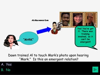 Al’s Equivalence Class Yes No Yes! You’ve got it. There was training involved, so it can’t be emergent! Dawn trained Al to touch Mark’s photo upon hearing “ Mark.”  Is this an emergent relation? “ MARK” 