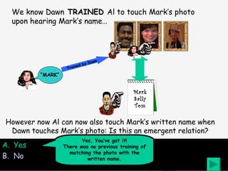 Trained by Dawn Yes No We know Dawn  TRAINED  Al to touch Mark’s photo upon hearing Mark’s name… However now Al can now also touch Mark’s written name when Dawn touches Mark’s photo: Is this an emergent relation? Yes, You‘ve got it! There was no previous training of matching the photo with the written name. “ MARK” Mark Sally Tom Left-click your answer 