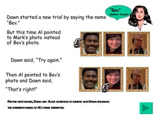 For the next month, Dawn and Al did matching to sample with Dawn speaking the different names of Al’s three therapists. Dawn started a new trial by saying the name “Bev.” But this time Al pointed to Mark’s photo instead of Bev’s photo. Dawn said, “Try again.” Then Al pointed to Bev’s photo and Dawn said, “ That’s right!” “ Bev” Spoken Sample 