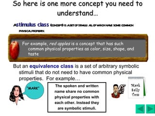 So here is one more concept you need to understand… A  stimulus class  (concept) is a set of stimuli all of which have some common physical property. For example,  red apples  is a concept that has such common physical properties as color, size, shape, and taste But an  equivalence class  is a set of arbitrary symbolic stimuli that do not need to have common physical properties.  For example… The spoken and written name share no common physical properties with each other. Instead they are symbolic stimuli. “ MARK” Mark Sally Tom 