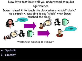 Now let’s test how well you understand stimulus equivalence. Symbolic Identity What kind of matching do we have? Dawn trained Al to touch the clock when she said “clock.”  As a result Al was able to say “clock” when Dawn touched the clock. “ Clock” “ Clock” 