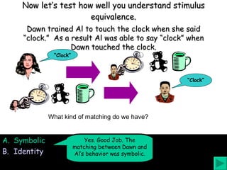 Now let’s test how well you understand stimulus equivalence. What kind of matching do we have? Symbolic Identity Dawn trained Al to touch the clock when she said “clock.”  As a result Al was able to say “clock” when Dawn touched the clock. Yes. Good Job. The matching between Dawn and Al’s behavior was symbolic. “ Clock” “ Clock” 