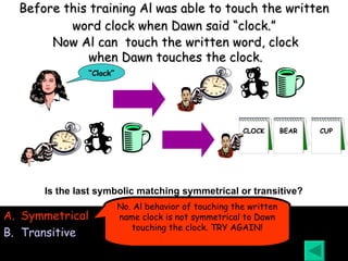 Before this training Al was able to touch the written word clock when Dawn said “clock.” Symmetrical Transitive Is the last symbolic matching symmetrical or transitive? No. Al behavior of touching the written name clock is not symmetrical to Dawn touching the clock. TRY AGAIN! Now Al can  touch the written word, clock when Dawn touches the clock. CLOCK BEAR CUP “ Clock” 