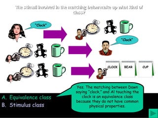 The stimuli involved in the matching below make up what kind of class? Equivalence class Stimulus class CLOCK BEAR CUP Yes. The matching between Dawn saying “clock,” and Al touching the clock is an equivalence class because they do not have common physical properties. “ Clock” “ Clock” 