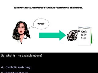 So now let’s test your knowledge to make sure you understand the difference. Mark Sally Tom So, what is the example above? A.  Symbolic matching B.   Identity matching “ MARK” 