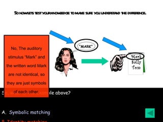 So now lets test your knowledge to make sure you understand the difference. Mark Sally Tom “ MARK” So, what is the example above? A.  Symbolic matching B. Identity matching No, The auditory stimulus “Mark” and the written word Mark are not identical, so they are just symbols of each other. 