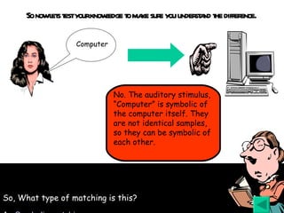 So now lets test your knowledge to make sure you understand the difference. So, What type of matching is this? A.  Symbolic matching B.   Identity matching Computer No. The auditory stimulus, “Computer” is symbolic of the computer itself. They are not identical samples, so they can be symbolic of each other. 