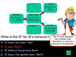 What is the S D  for Al’s behavior? Al hears the name “Deb” Al says “Mark” Al looks at the picture Mark Al hears the spoken name “Mark” Al receives no praise Al points to  Marks photo Al receives praise Al receives no praise S D S-DELTA BEFORE BEHAVIOR AFTER AFTER The S D  must also past the stimulus test, therefore it can’t be a behavior of the behaver.  