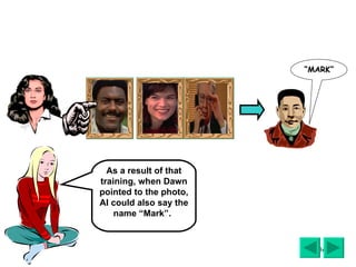 “ MARK” As a result of that training, when Dawn pointed to the photo, Al could also say the name “Mark”.   