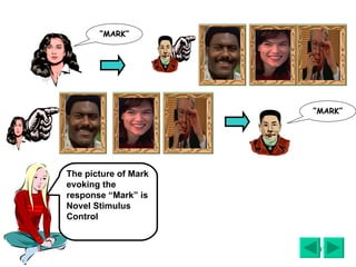 The picture of Mark evoking the response “Mark” is Novel Stimulus Control “ MARK” “ MARK” 