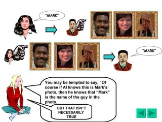You may be tempted to say, “Of course if Al knows this is Mark’s photo, then he knows that “Mark” is the name of the guy in the photo.  BUT THAT ISN”T NECESSARILY  TRUE “ MARK” “ MARK” 