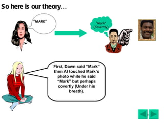 So here is our theory… First, Dawn said “Mark” then Al touched Mark’s photo while he said “Mark” but perhaps covertly (Under his breath). “ MARK” “ Mark” (Covertly) 