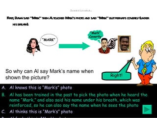Al knows this is “Mark’s” photo Al has been trained in the past to pick the photo when he heard the name “Mark,” and also said his name under his breath, which was reinforced, so he can also say the name when he sees the photo Al thinks this is “Mark’s” photo Al feels this is “Mark’s photo So why can Al say Mark’s name when shown the picture? Right! So here is our theory… First, Dawn said “Mark” then Al touched Mark’s photo and said “Mark” but perhaps covertly (under his breath). “ MARK” “ Mark” Covertly 