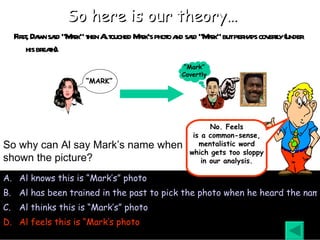 Al knows this is “Mark’s” photo Al has been trained in the past to pick the photo when he heard the name “Mark,” so he can also say the name when he sees the photo Al thinks this is “Mark’s” photo Al feels this is “Mark’s photo So why can Al say Mark’s name when shown the picture? No. Feels is a common-sense, mentalistic word which gets too sloppy in our analysis. So here is our theory… First, Dawn said “Mark” then Al touched Mark’s photo and said “Mark” but perhaps covertly (under his breath). “ MARK” “ Mark” Covertly 