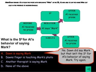After Dawn trained Al to touch the photo with her saying “Mark” as the SD, Al was able to say the name Mark out loud in the presence of another stimulus Dawn is saying Mark Dawns finger is touching Mark’s photo Another therapist is saying Mark None of the above What is the S D  for Al’s behavior of saying Mark? No. Dawn did say Mark but that isn’t the S D  for Al’s behavior of saying Mark. Try again. Al receives no praise BEFORE Al says “Mark” BEHAVIOR Al receives praise AFTER Al receives no praise AFTER S D S-DELTA 