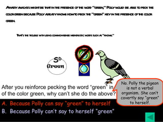 A hasty analysis might be that in the presence of the word “green,” Polly would be able to peck the color green because Polly already knows how to peck the “green” key in the presence of the color green. That’s the trouble with using common-sense mentalistic words such as “knows.”  After you reinforce pecking the word “green” in the presence of the color green, why can’t she do the above? Green Because Polly can say “green” to herself   Because Polly can’t say to herself “green” No. Polly the pigeon is not a verbal organism. She can’t covertly say “green” to herself. S D 