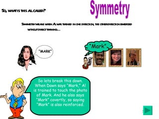 So, what is this all called? Symmetry means when Al was trained in one direction, the other direction emerged without direct training… Symmetry “ MARK” “ Mark” So lets break this down. When Dawn says “Mark,” Al is trained to touch the photo of Mark. And he also says “Mark” covertly, so saying “Mark” is also reinforced. 