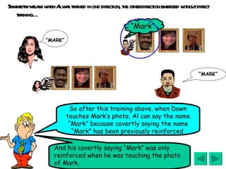 Symmetry means when Al was trained in one direction, the other direction emerged without direct training… So after this training above, when Dawn touches Mark’s photo, Al can say the name “Mark” because covertly saying the name “Mark” has been previously reinforced . And his covertly saying “Mark” was only reinforced when he was touching the photo of Mark.   “ Mark” “ MARK” “ MARK” 