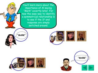 “ MARK” “ MARK” You’ll learn more about the importance of Al saying “Mark” covertly later. For now the easy way to identify a symmetrical relationship is to see if the S D  and response are simply switched around. 