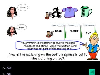 A . Yes B.   No No, symmetrical relationships involve the same responses and stimuli, while the written word, bear was not part of the training at all. Now is the matching on the bottom symmetrical to the matching on top? “ Bear” “ Bear” BEAR SHIRT CUP 