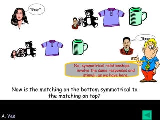 A.  Yes B. No Now is the matching on the bottom symmetrical to the matching on top? No, symmetrical relationships involve the same responses and stimuli, as we have here. “ Bear” “ Bear” 