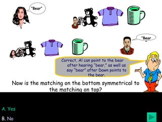 Correct, Al can point to the bear after hearing “bear,” as well as say “bear” after Dawn points to the bear. A. Yes B.  No Now is the matching on the bottom symmetrical to the matching on top? “ Bear” “ Bear” 