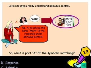 Response  Stimulus Let’s see if you really understand stimulus control. No, Al touching the name “Mark” is the response under stimulus control. So, what is part “A” of the symbolic matching? Mark Sally Tom “ MARK” A. B. 13 