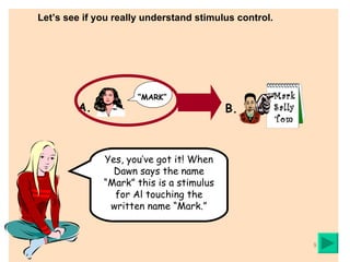 Let’s see if you really understand stimulus control. Mark Sally Tom “ MARK” A. B. Yes, you’ve got it! When Dawn says the name “Mark” this is a stimulus for Al touching the written name “Mark.” 
