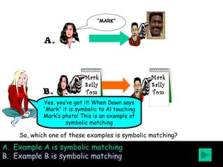 Example A is symbolic matching Example B is symbolic matching So, which one of these examples is symbolic matching? Yes, you’ve got it! When Dawn says “Mark” it is symbolic to Al touching Mark’s photo! This is an example of symbolic matching “ MARK” A . Mark Sally Tom Mark Sally Tom B . Left-click your answer 